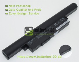  Akkus für medion erazer p7643(md 60486) (15V 3000mAh) image 1