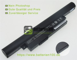  Akkus für medion erazer p7643(md 60486) (10.8V 5200mAh) image 1